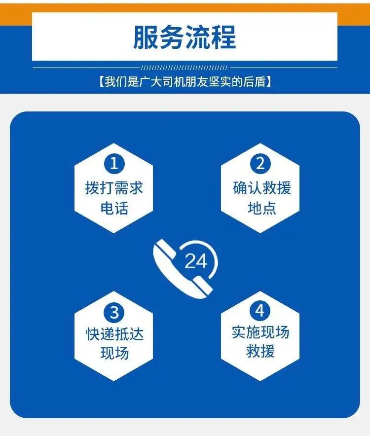 车上有搭电工具吗_汽车搭电有电车要发动吗_附近有汽车搭电的没有