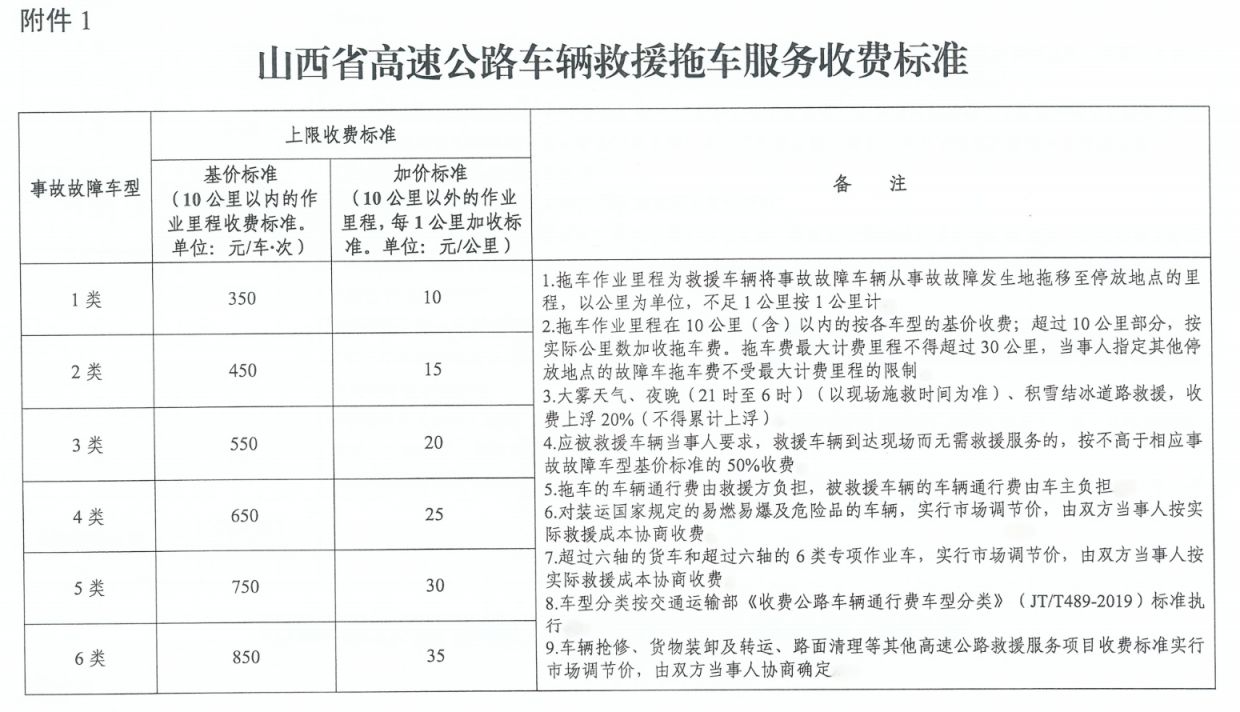 山西高速公路车辆救援服务收费标准