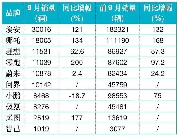 拖车叫什么名字_拖车叫一下多少钱_叫拖车